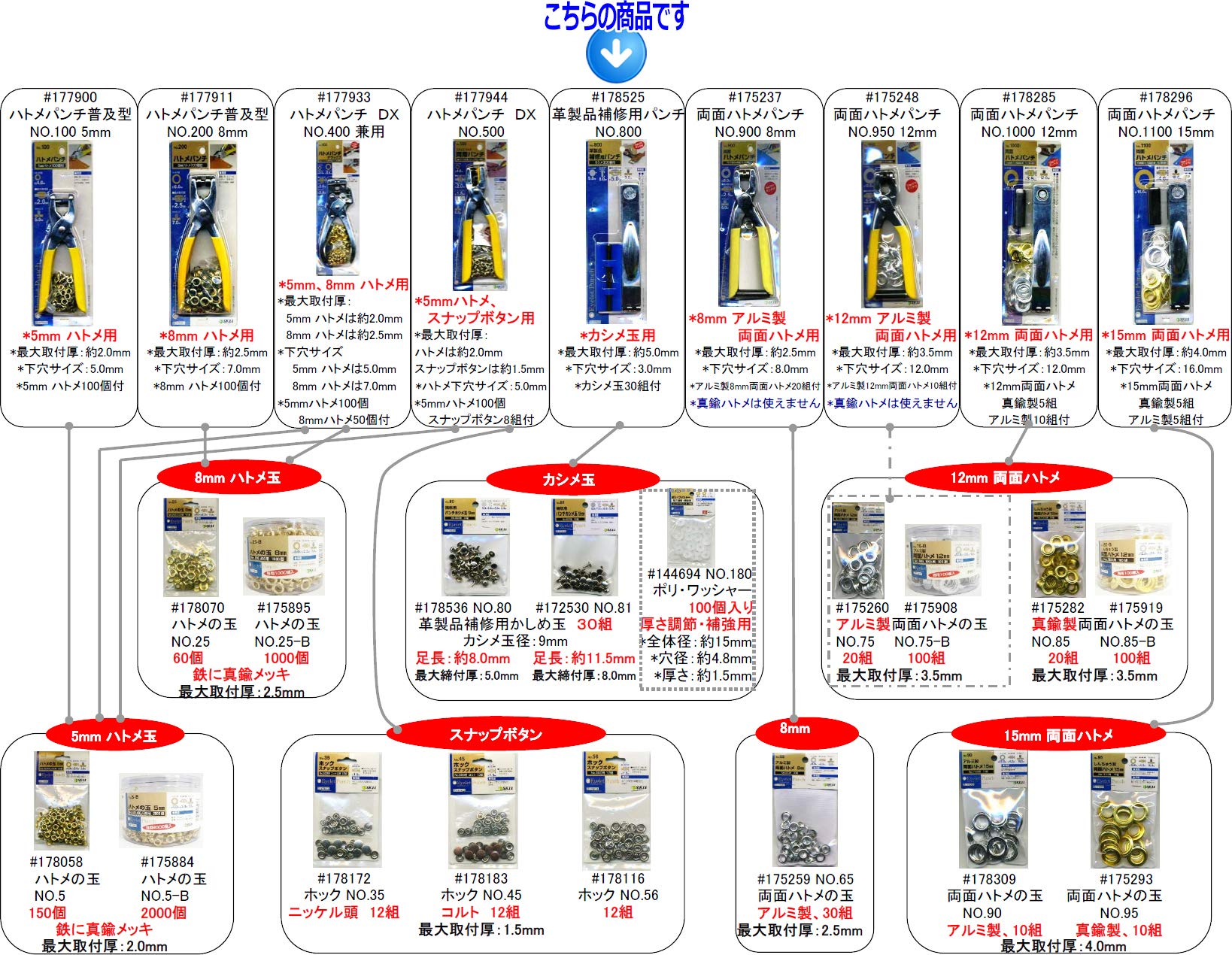 Amazon | SK11(エスケー11) 革製品補修用パンチ 9mm NO.800 | 皮